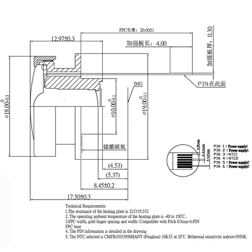heated CMS lens
