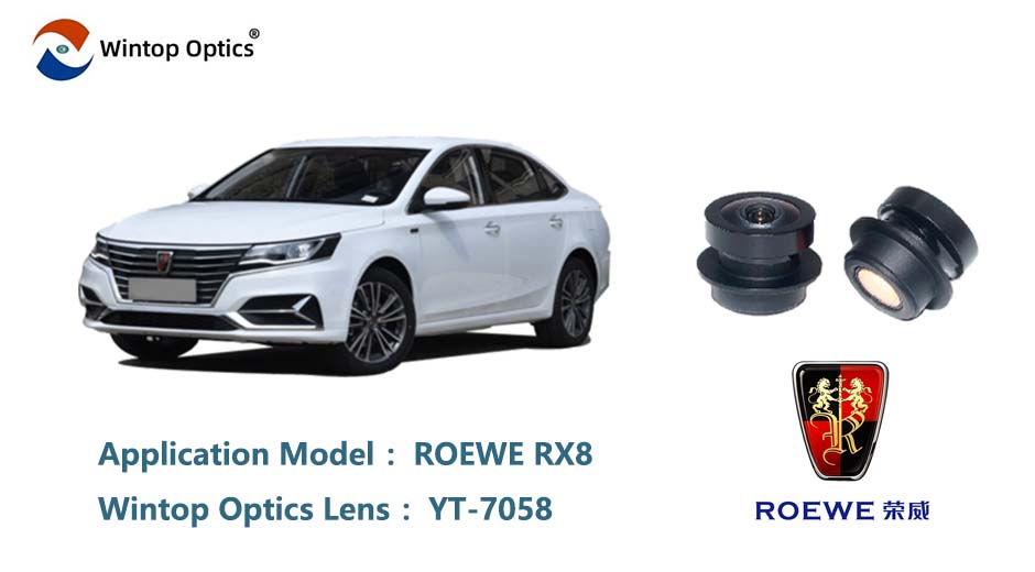 surround view lens surround view lens